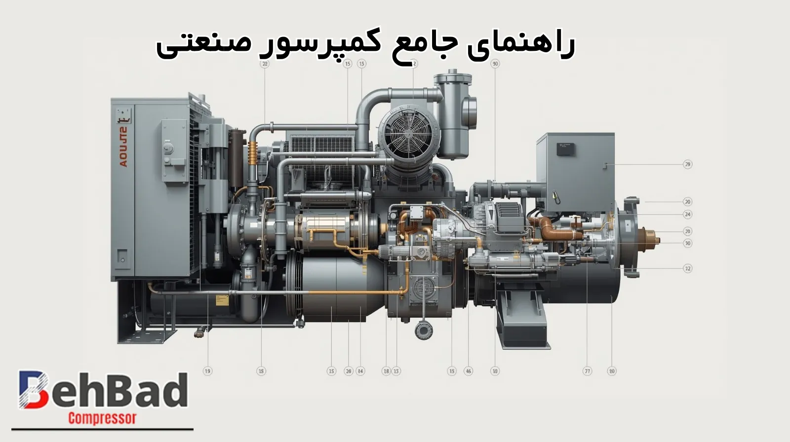  راهنمای جامع کمپرسور صنعتی | انتخاب و نگهداری